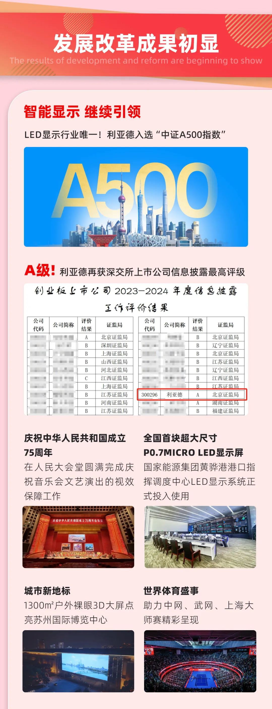 一图读懂365WM完美集团2024年前三季度报告