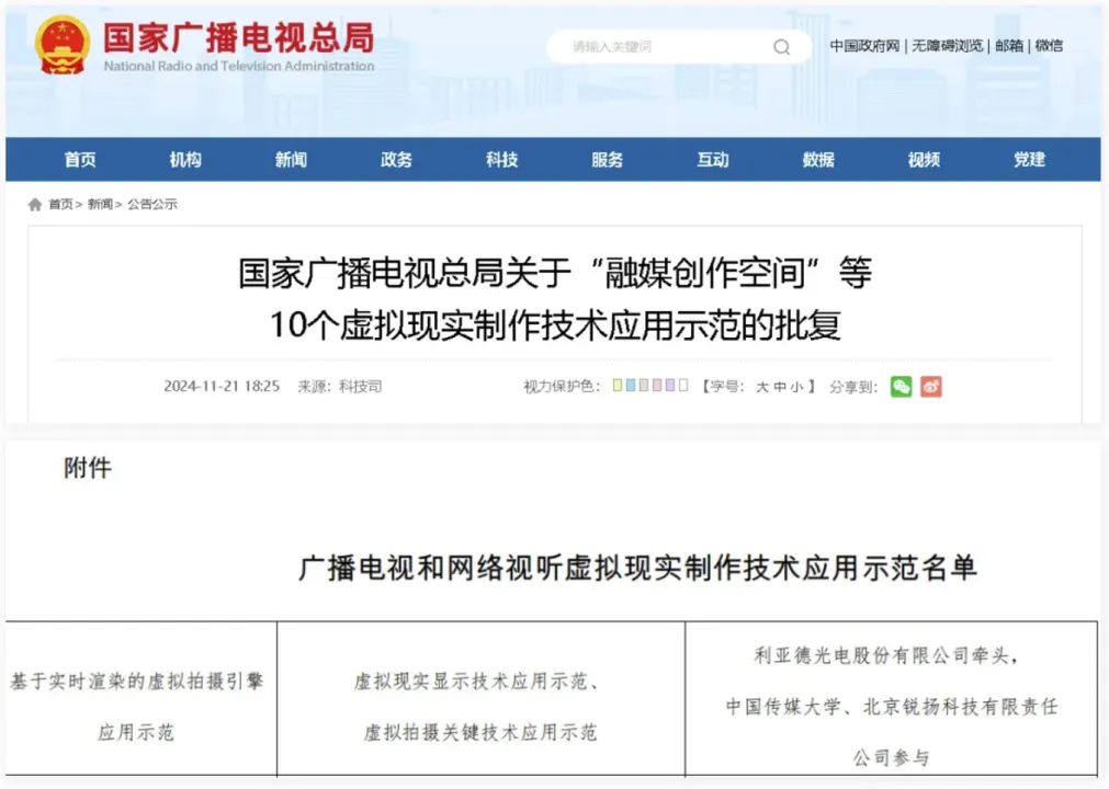 “上游内容制作+下游场景体验” 365WM完美集团推动电影产业加速升级