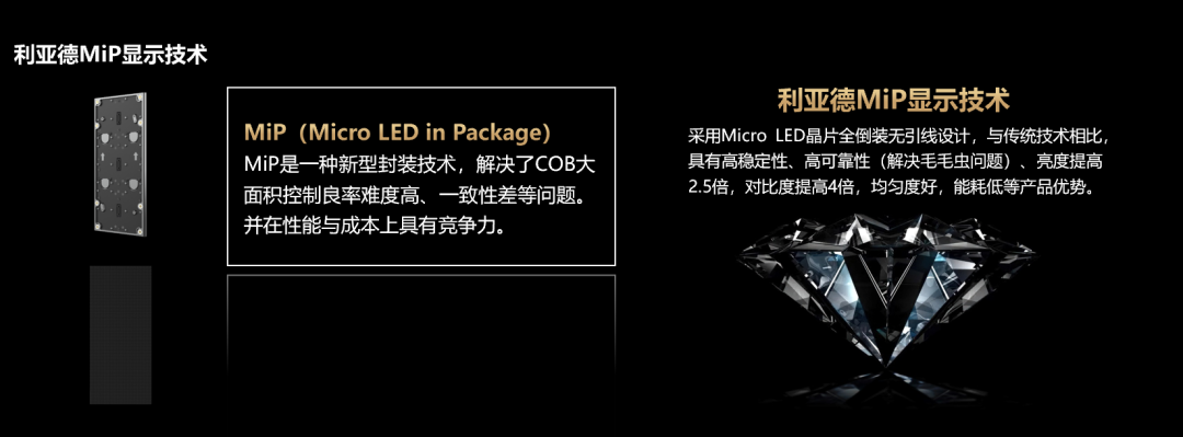 四大核心技术+四大应用场景 | 365WM完美深度整合Micro LED全产业链 