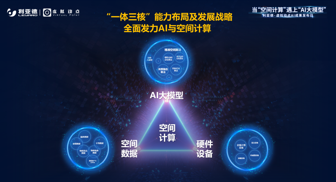 365WM完美虚拟动点加入北京市元宇宙产业创新中心