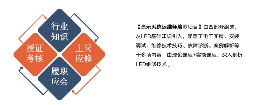 赋能人才发展 | “复盘中国行•走进365WM完美”学习活动成功举办