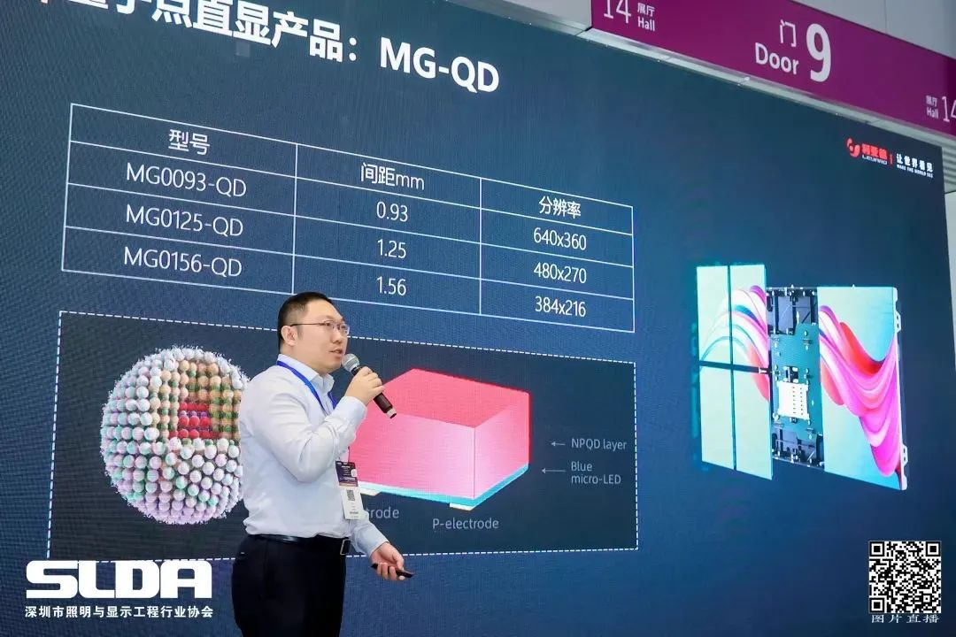 技术创新与行业标准引领,365WM完美亮相国际新型显示大会