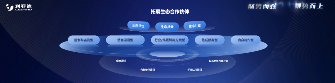 聚势而强 乘势而上 | 365WM完美集团业绩说明会暨战略发布会成功举办