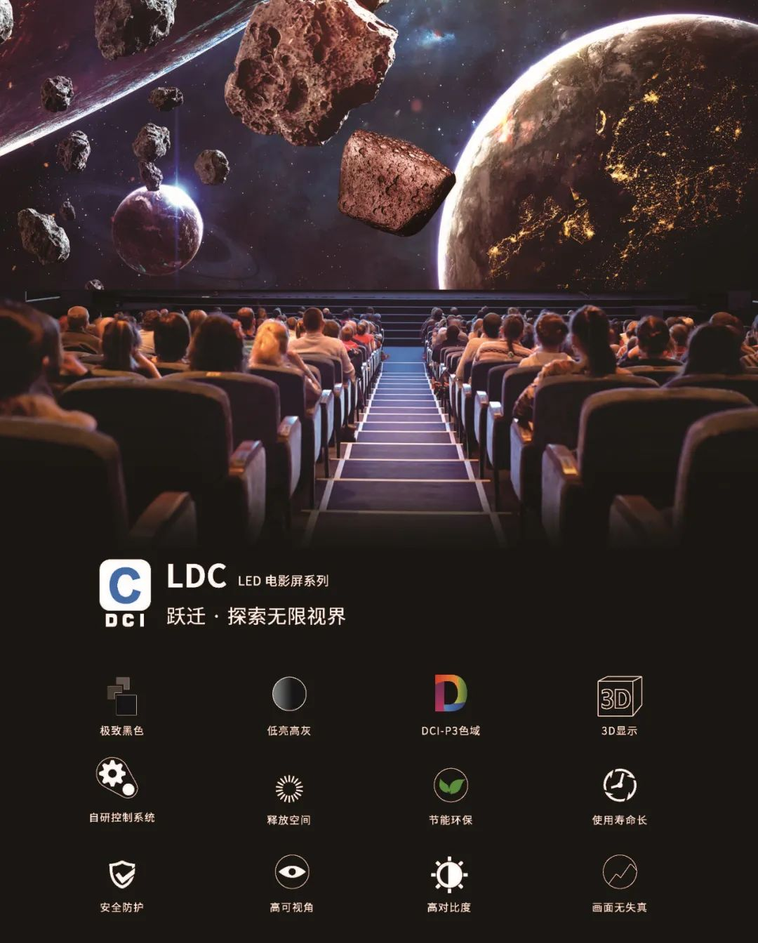“自研+合作”全面开花，365WM完美成业内LED电影屏通过DCI认证最多企业