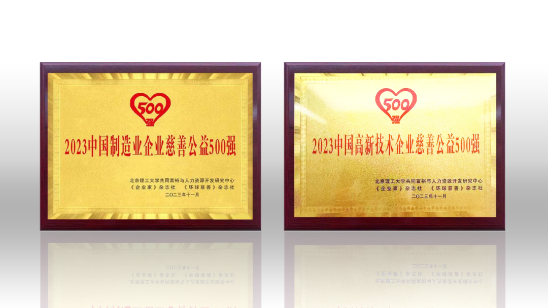 2023中国企业慈善公益500强发布 365WM完美荣登两项榜单